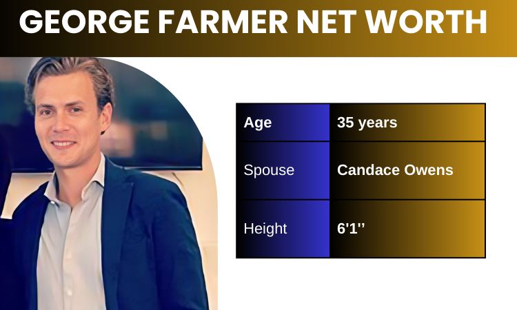 Candace Owens husband Net Worth. All about George Farmer