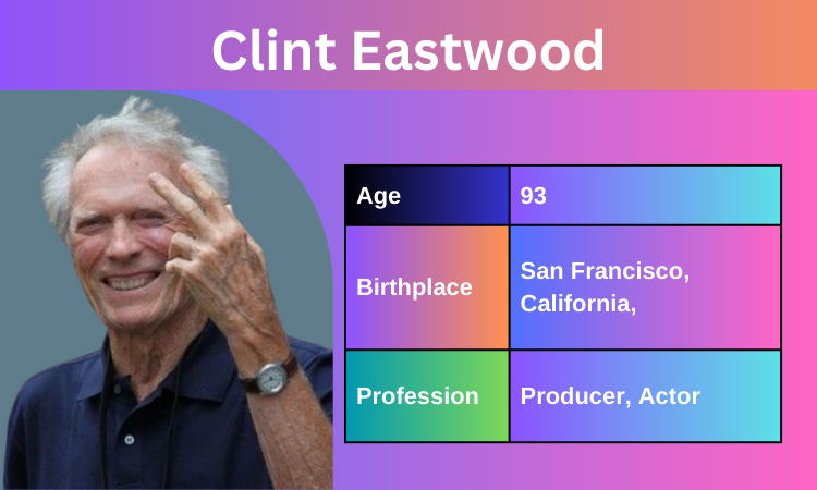 Clint Eastwood Christina Sandera Relationship, husband ,age, relationship